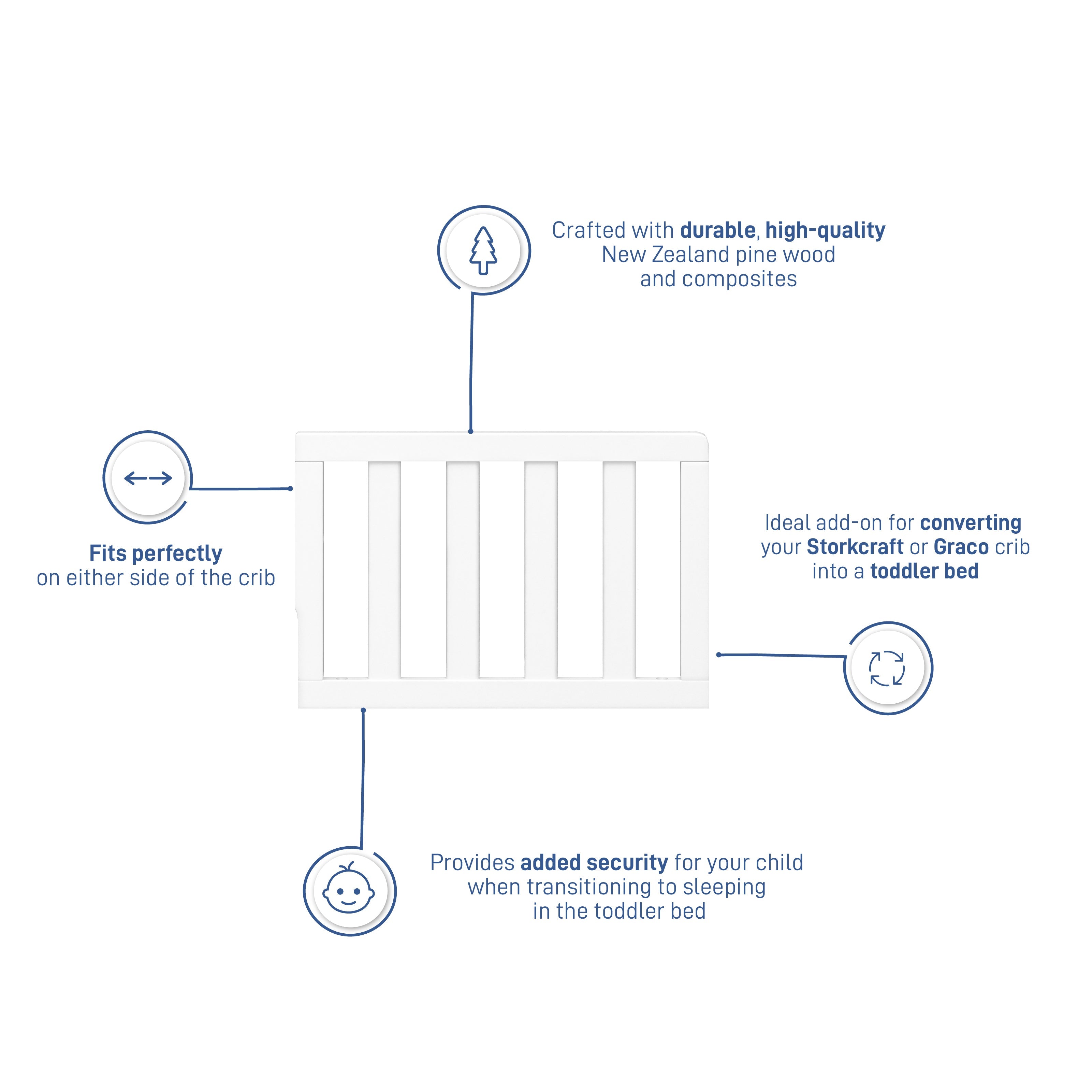 Storkcraft® / Graco® Toddler Safety Guardrail (Slats).