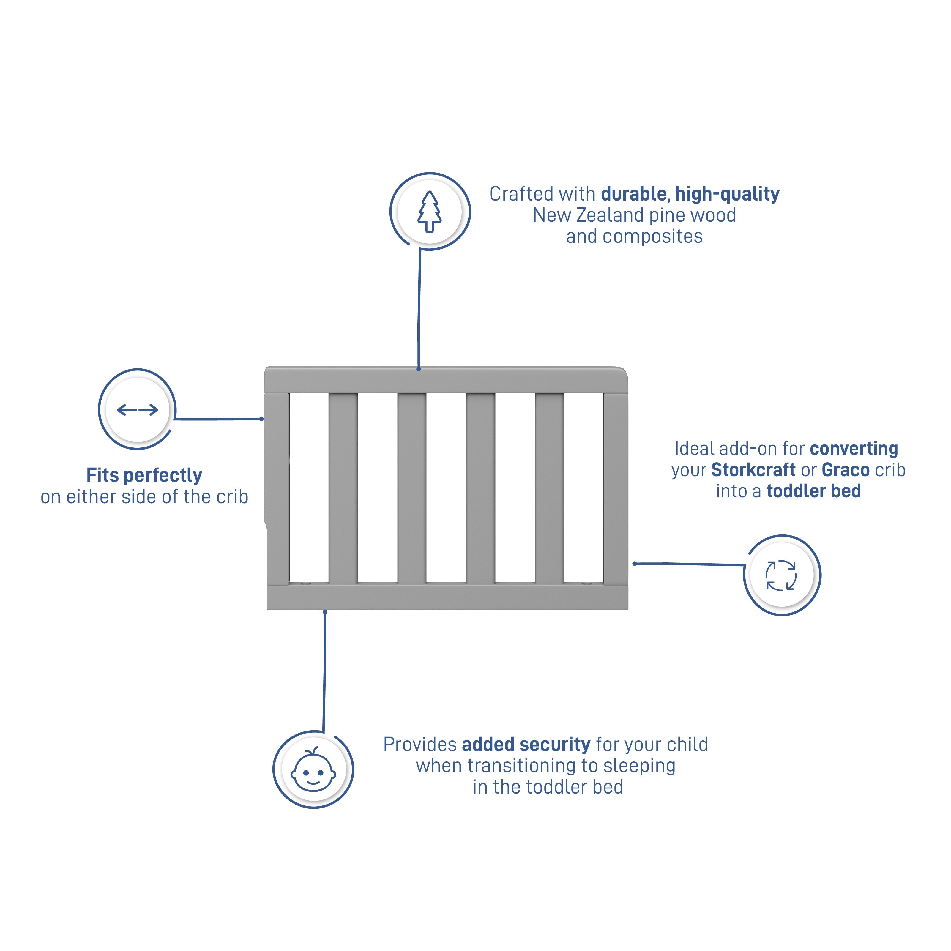 pebble gray toddler safety guardrail graphic with features