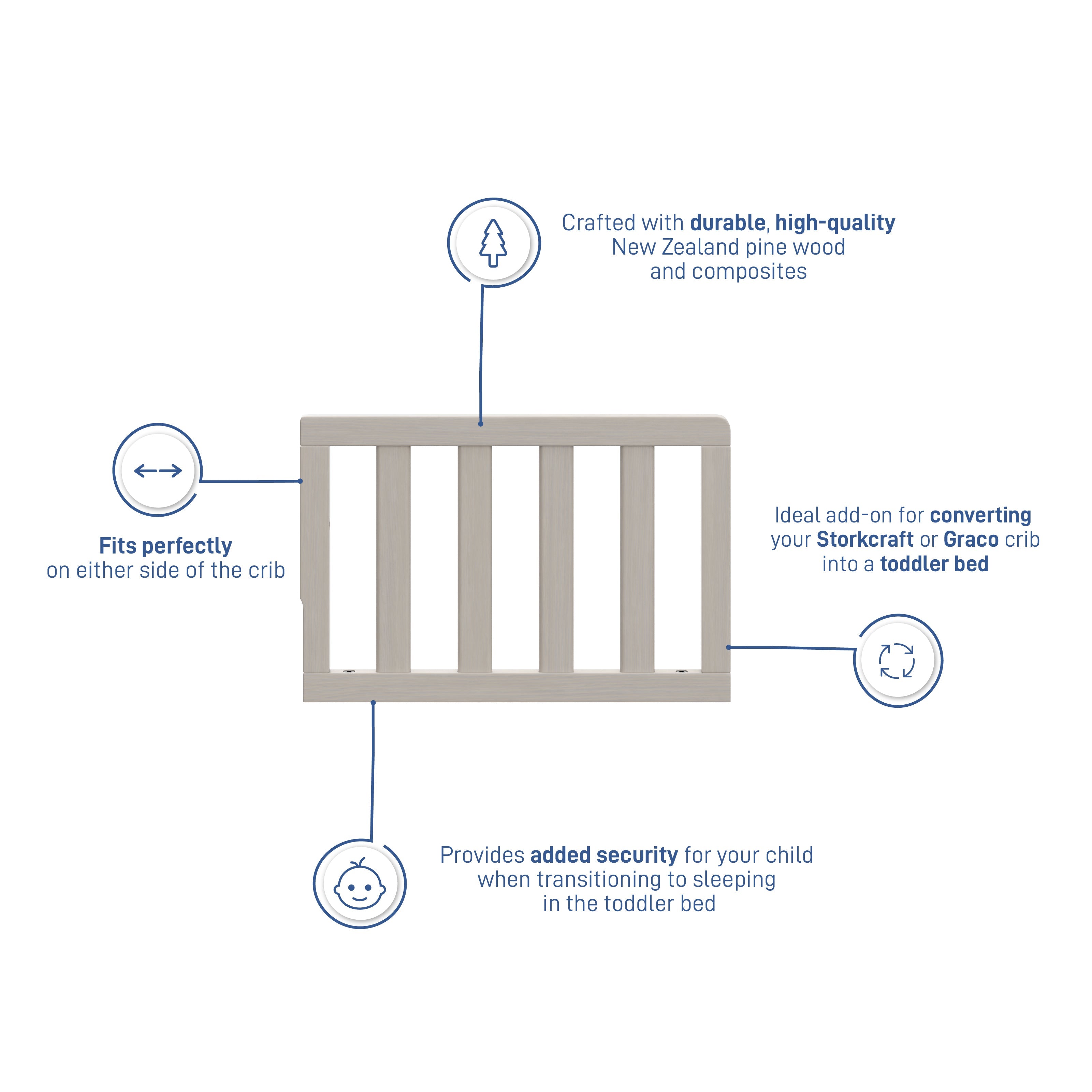 brushed fog toddler safety guardrail graphic with features