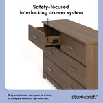 Brookside hazelnut 6 drawer dresser interlocking drawer callout