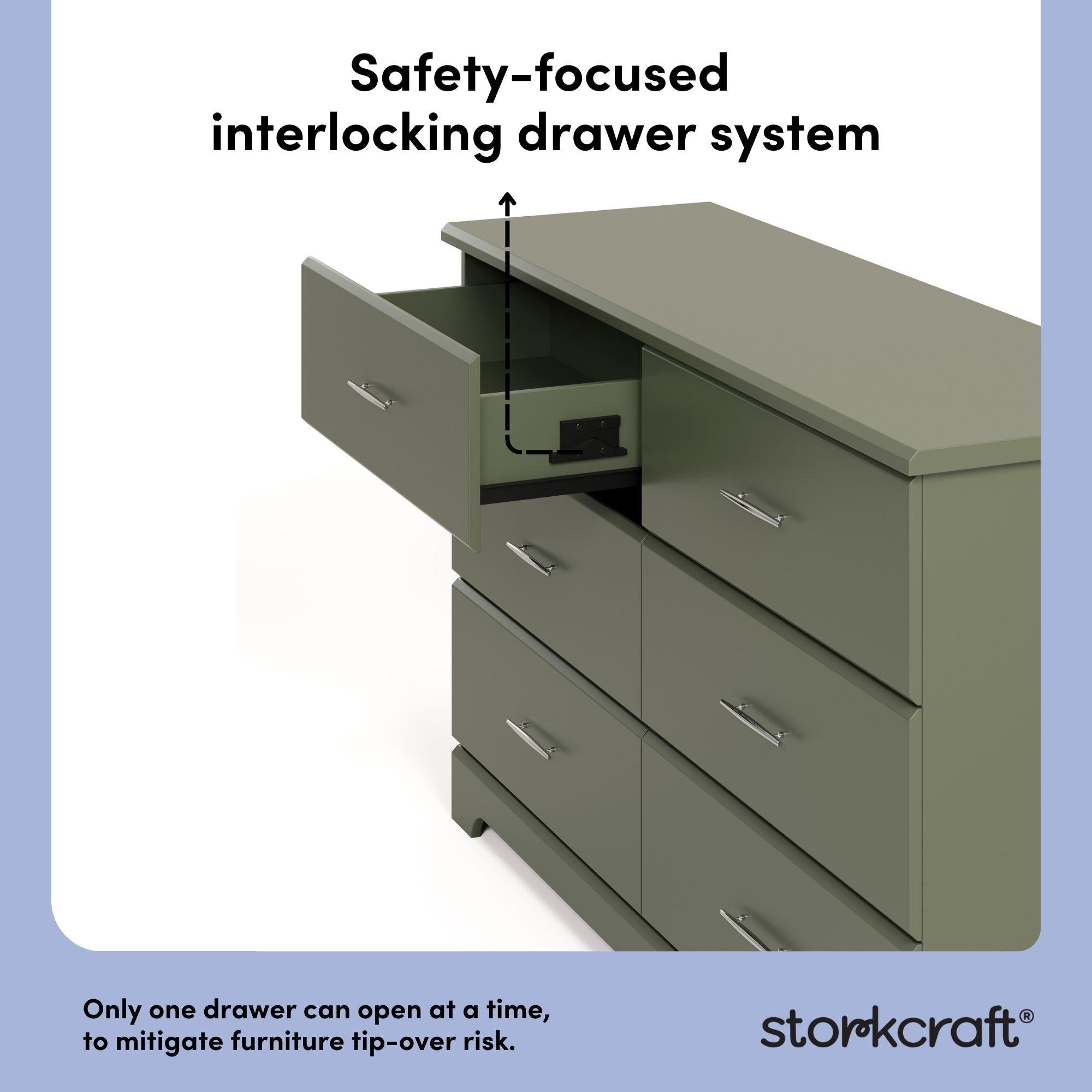 Brookside olive 6 drawer dresser interlocking drawer callout