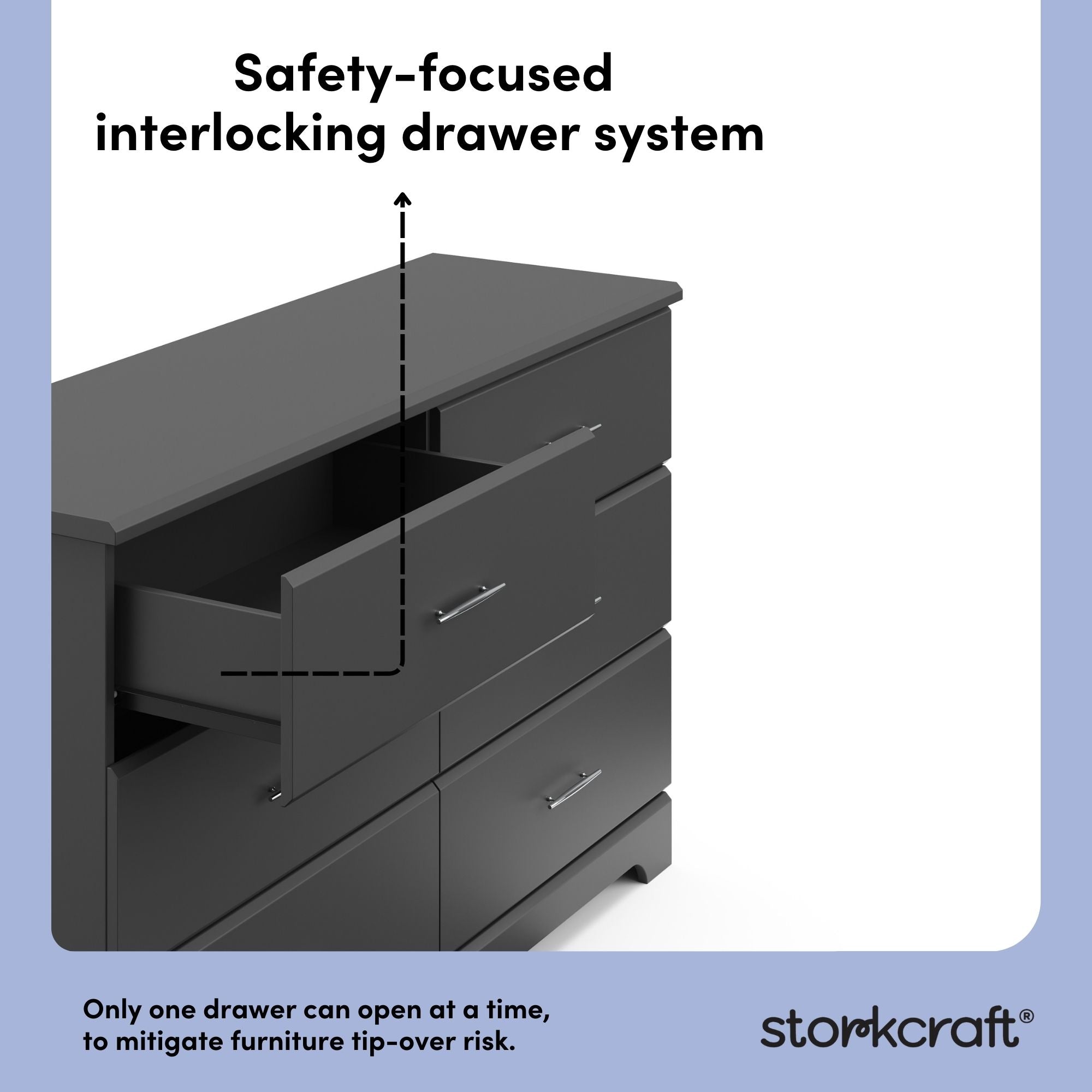 Brookside gray 6 drawer dresser interlocking drawer callout