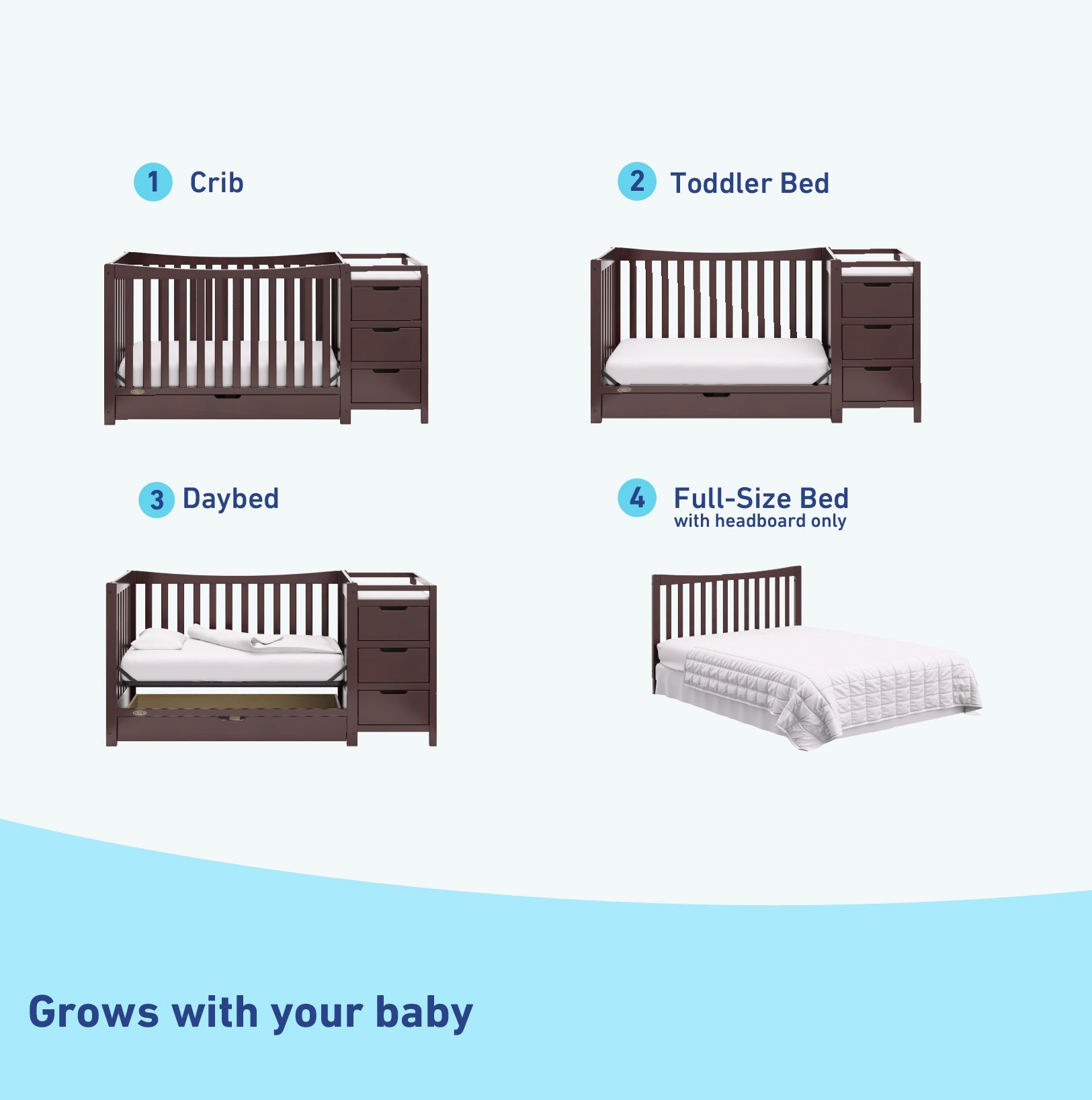 Graco® Remi™ 4-in-1 Convertible Crib and Changer with Drawer.