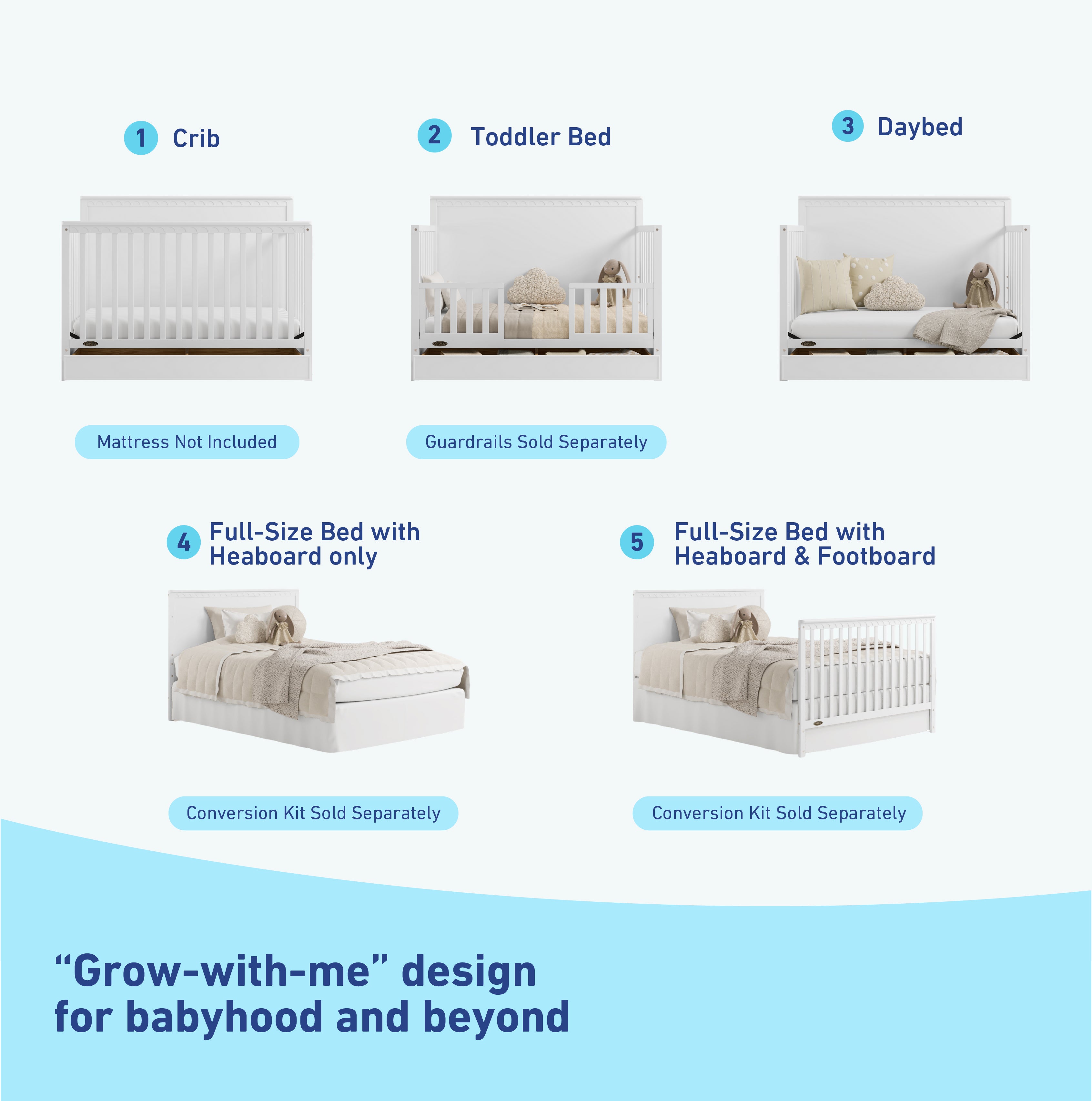 Graco® Sasha™ 5-in-1 Convertible Crib with Drawer.