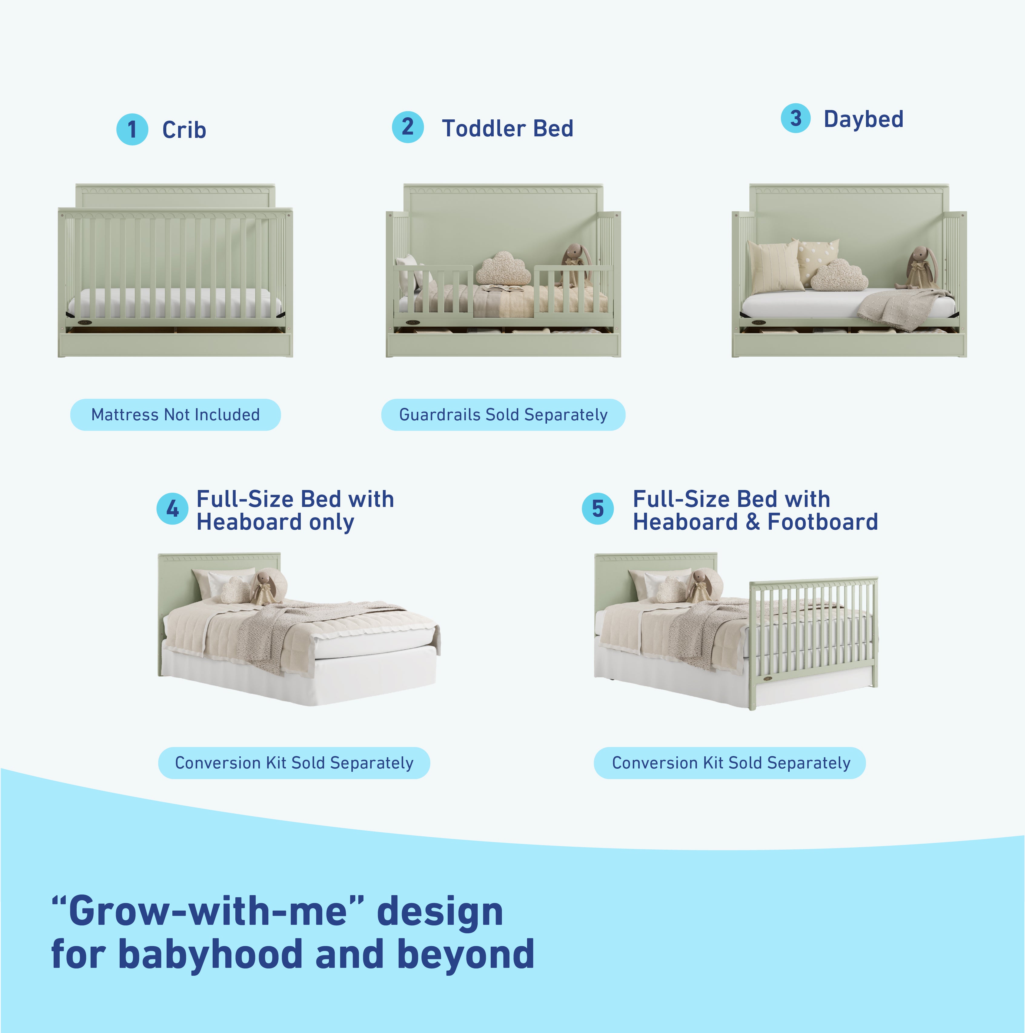 Graco® Sasha™ 5-in-1 Convertible Crib with Drawer.