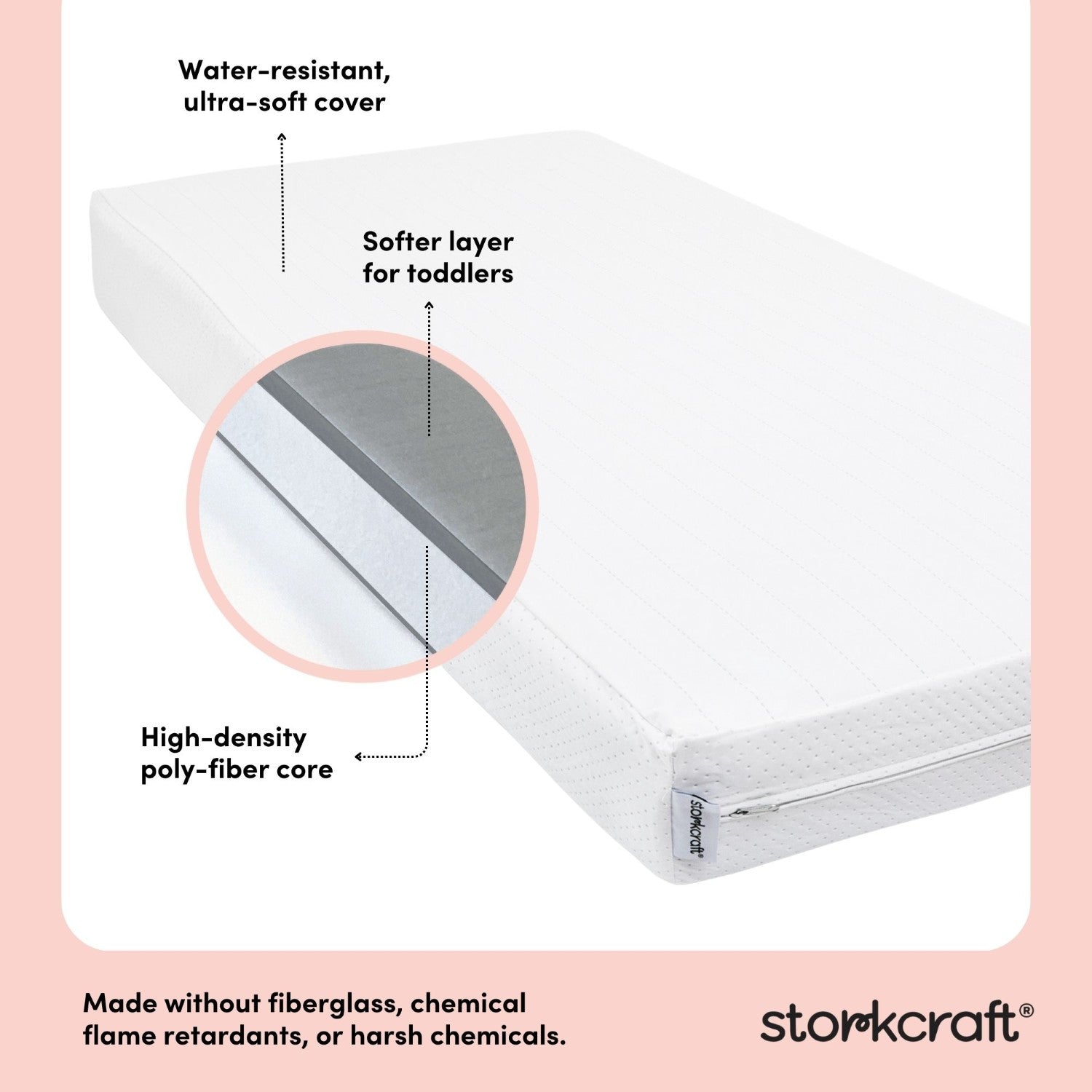 Storkcraft 6-Inch Water-Resistant Grow-with-Me Dual-Sided Baby Crib & Toddler Bed Mattress