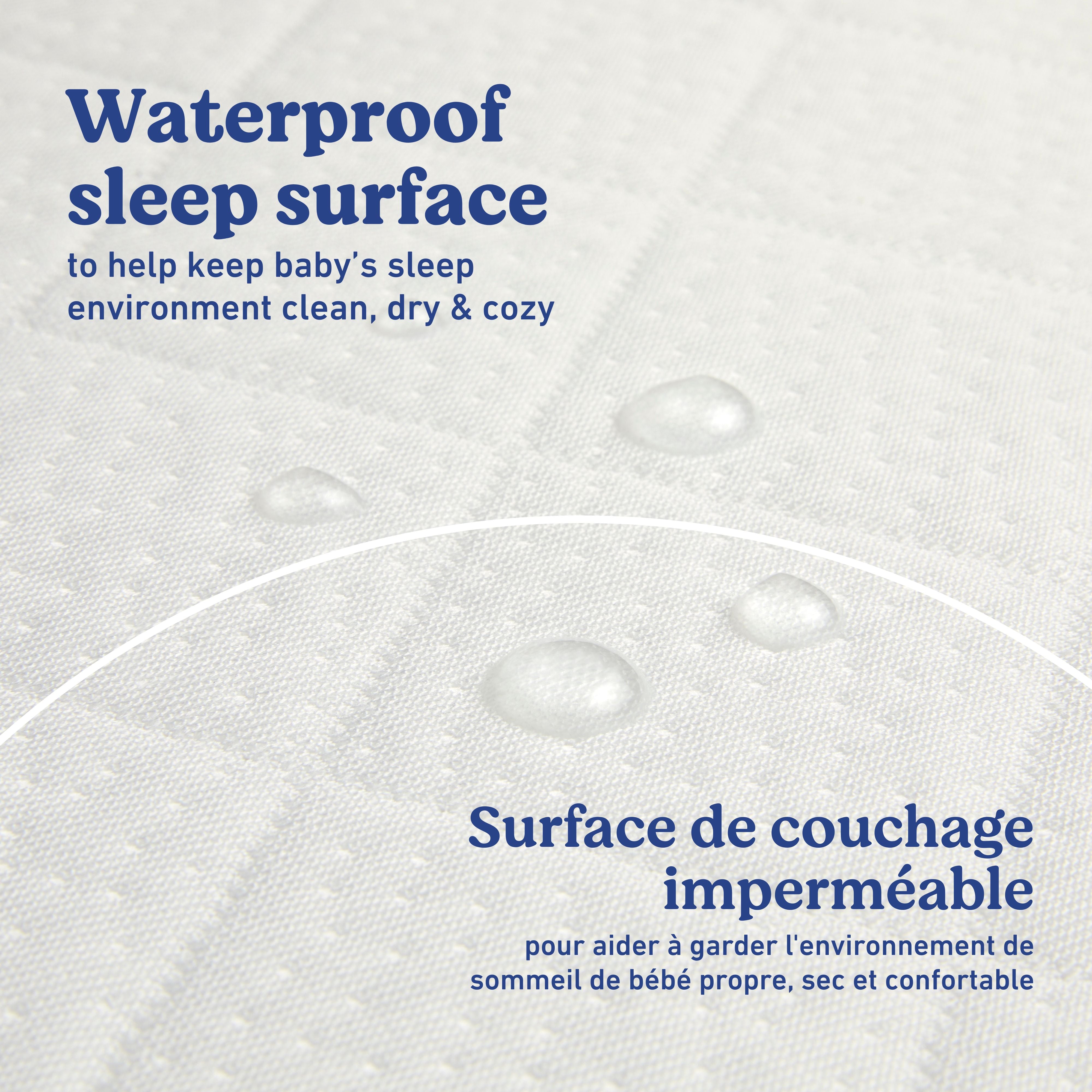 Premium crib and toddler mattress protector waterproof callout