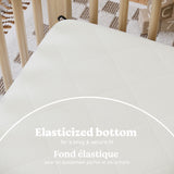 Premium crib and toddler mattress protector elasticized bottom callout