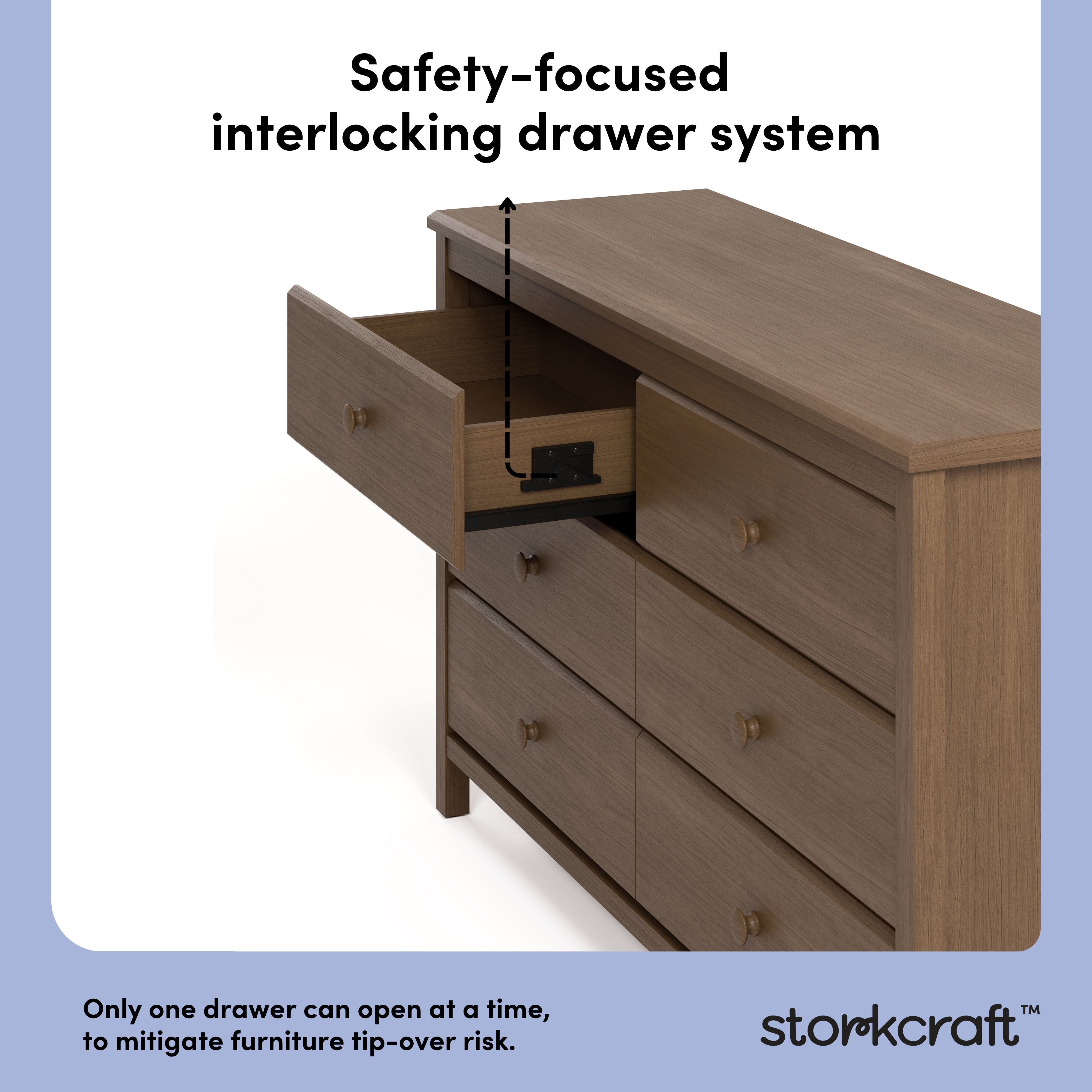 alpine hazelnut 6 drawer dresser interlocking drawer callout