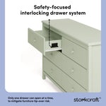 alpine sage 6 drawer dresser interlocking drawer callout