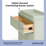 Casablanca sage 3 drawer chest with changing topper interlocking drawers callout