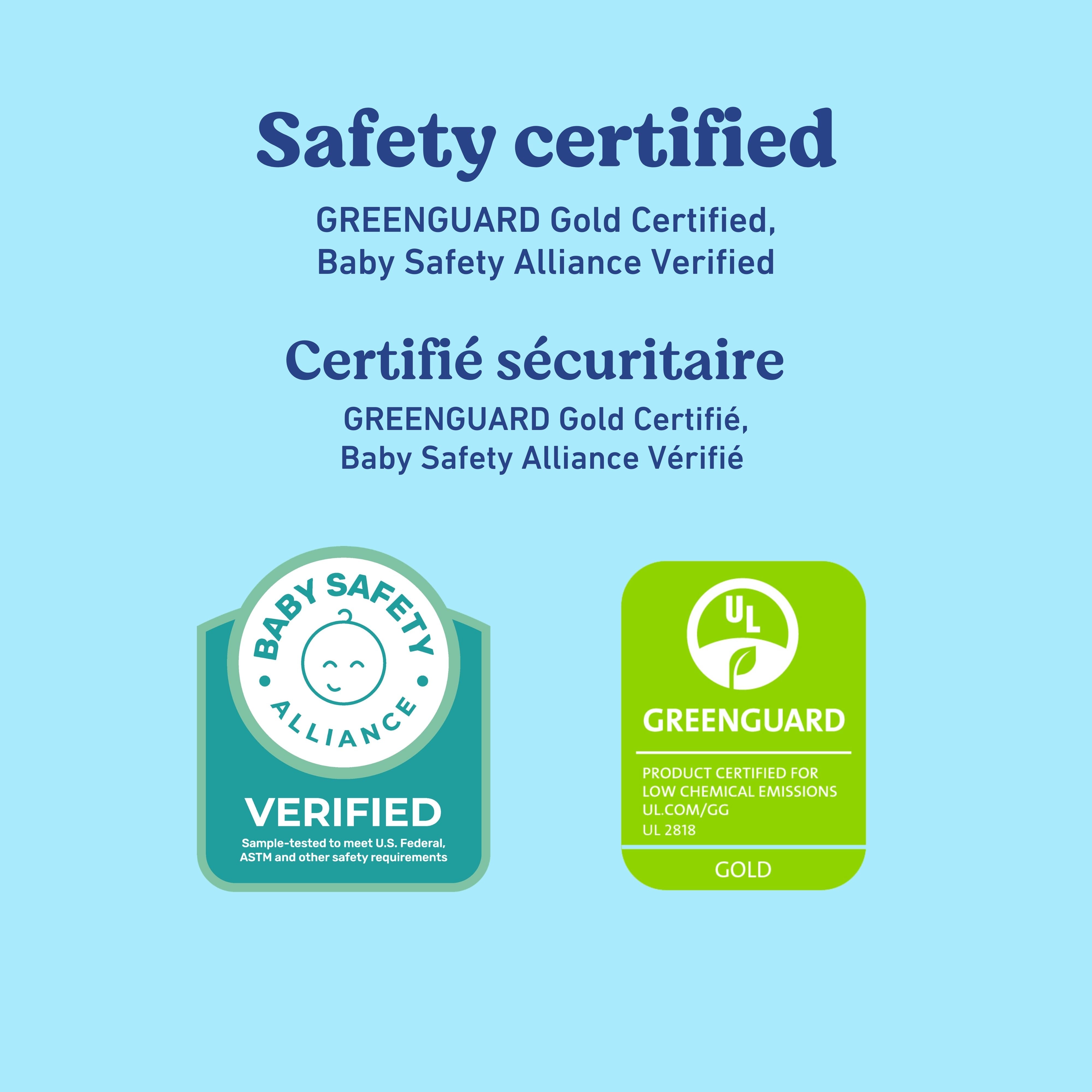 Benton crib certifications