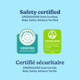 Paris crib certifications