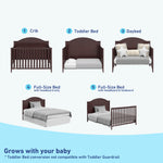 espresso crib conversions graphic