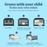 Benton black crib with drawer conversions callout