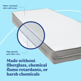 Graco Basics 5-Inch Mesh Crib & Toddler Mattress