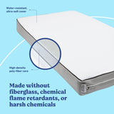Graco Basics 5-Inch Crib & Toddler Mattress