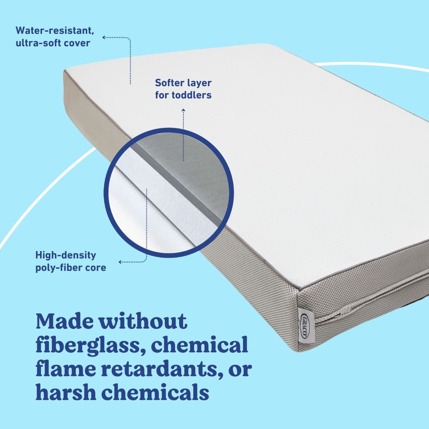 Graco Essentials 6-Inch Mesh Dual-Sided Baby Crib & Toddler Bed Mattress