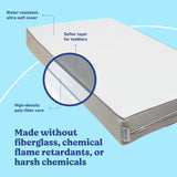 Graco Essentials 6-Inch Mesh Dual-Sided Baby Crib & Toddler Bed Mattress