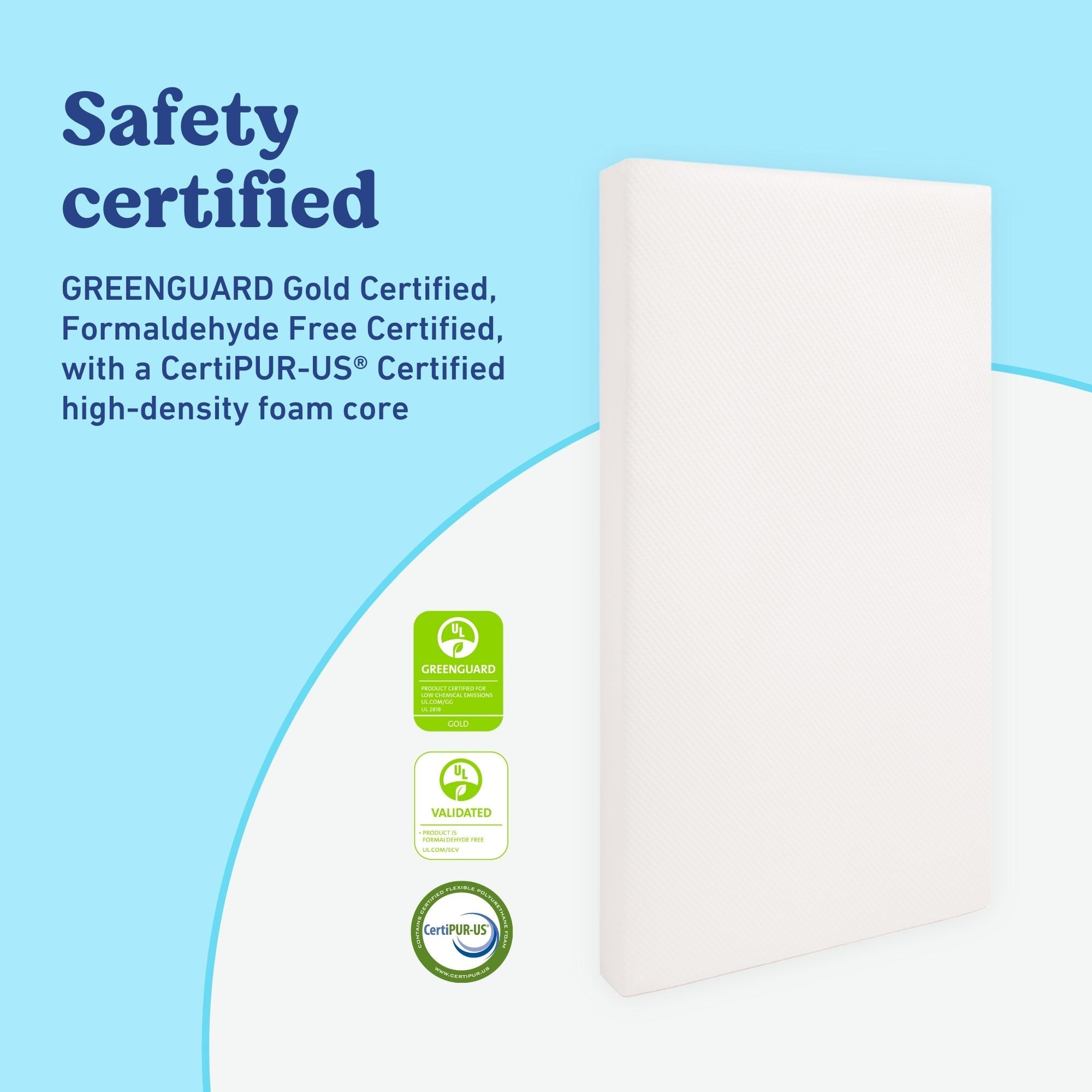 Graco Premium Mattress safety certified callout