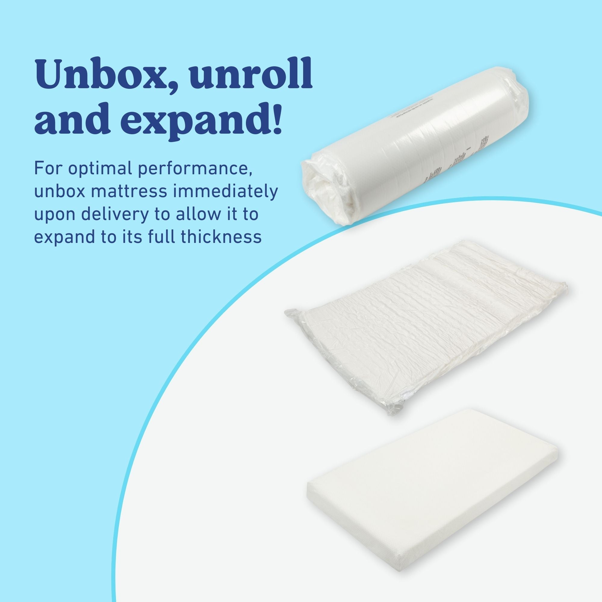 Graco Premium Mattress unbox, unroll, and expand callout