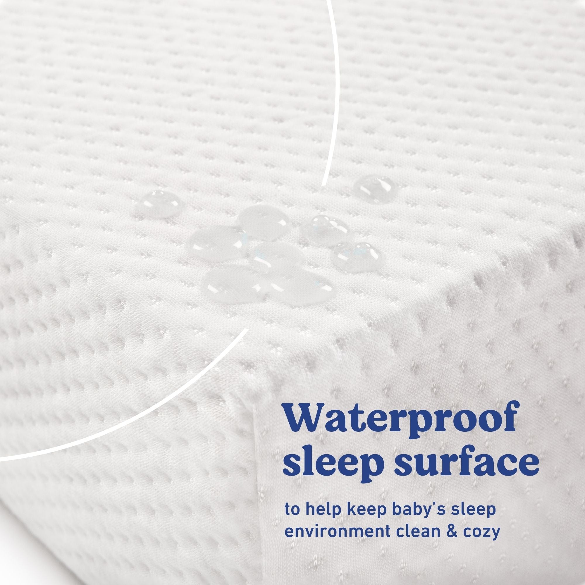 Graco Premium Mattress waterproof callout