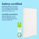 Graco Premium Mattress certifications callout