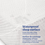 Graco Premium Mattress waterproof callout