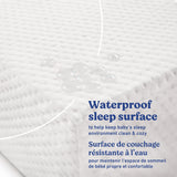 Graco Premium Mattress waterproof callout