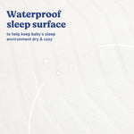 dual comfort mattress waterproof sleep surface callout