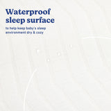 dual comfort mattress waterproof sleep surface callout