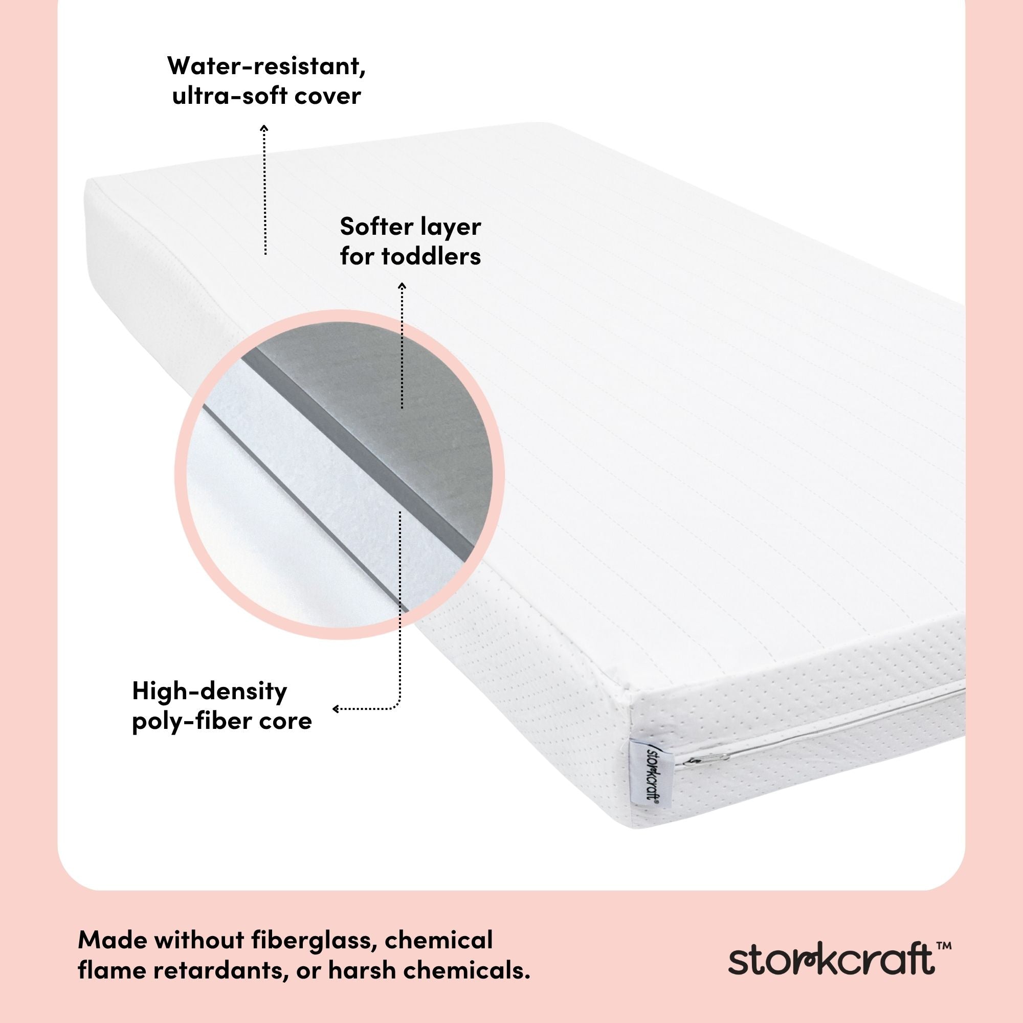 Storkcraft 6-Inch Water-Resistant Dual-Sided Crib and Toddler Mattress material callout