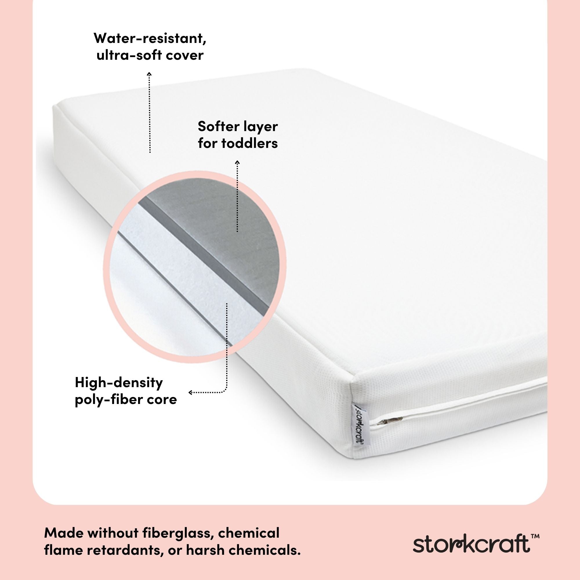 Storkcraft 6-Inch Dual-Sided Crib And Toddler Mattress material callout
