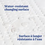 Matelas à langer profilé de qualité supérieure