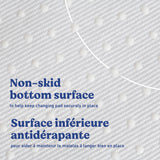 Matelas à langer profilé de qualité supérieure