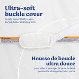 Matelas à langer profilé de qualité supérieure