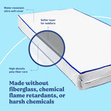Graco Essentials 6-Inch Water-Resistant Dual-Sided Baby Crib & Toddler Bed Mattress